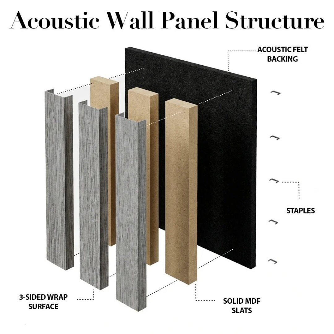 Acoustic Slatted Wood Wall Panel | 2×9 Ft | Grey Oak