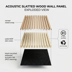 Acoustic Slatted Wood Wall Panel | 2×9 Ft | Light Oak