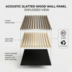 Acoustic Slatted Wood Wall Panel | 2×9 Ft | Black Walnut