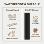 PVC Wall Grille Panel | 108 x 6.5 Inches | Black