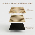 Acoustic Slatted Wood Wall Panel | 2×9 Ft | Teak