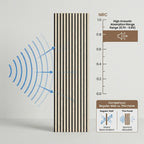 Acoustic Slatted Wood Wall Panel | 2×9 Ft | Light Oak